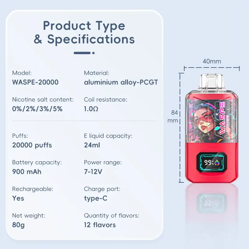 Caneta Vape descartável WASPE 20000 PUFFS Dual Mesh Box com caixa de malha dupla e display LCD disponível em 0% 2% 3% 5% Nicotina e 24ml de capacidade ((8)
