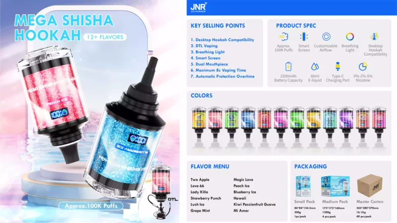 Best JNR Mega Shisha Hookah 100000 Puffs Disposable Vape With 0 Percent 2 Percent 5 Percent Nicotine Dual Mouthpiece And Maximum 8s Vaping Time Wholesale Purchase Available From Direct Factory (1 (16)